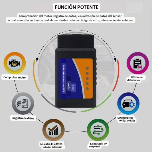 Escáner De Auto/Moto Inteligente OBD2 ELM327