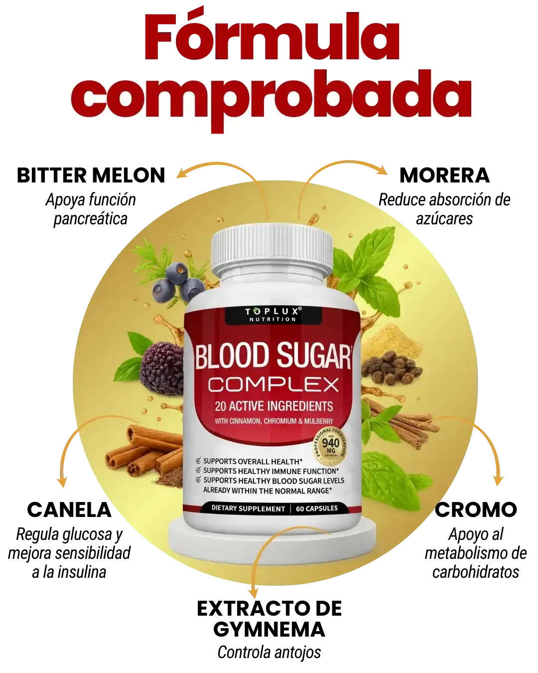 BLOOD SUGAR COMPLEX