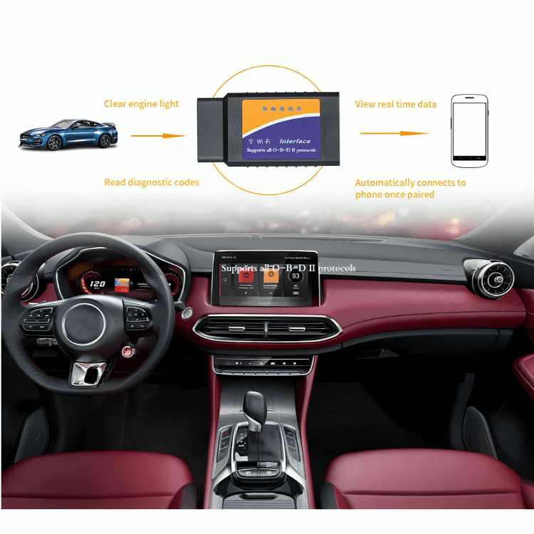 Escáner De Auto/Moto Inteligente OBD2 ELM327