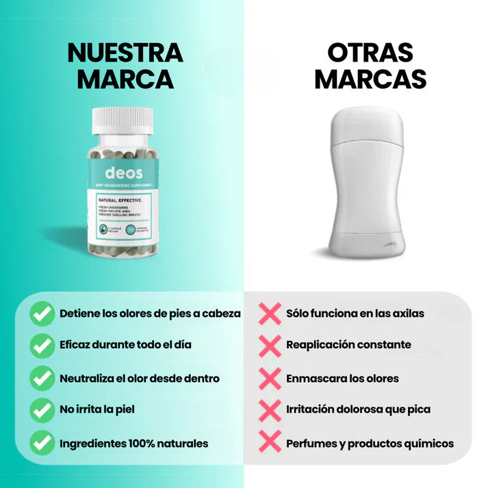DEOS® | Frescura Interna, Confianza Externa