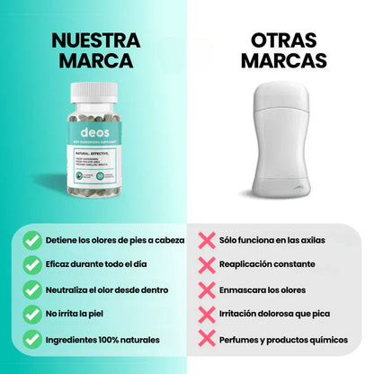 DEOS® | Frescura Interna, Confianza Externa